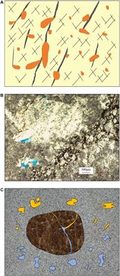 Fluid Discrimination in Ultra-Deep Reservoirs Based on a Double Double-Porosity Theory